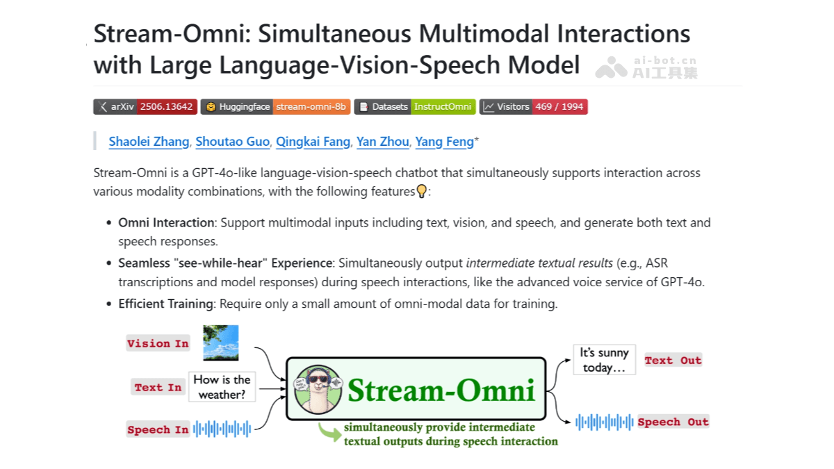 Stream-Omni:中科院联合中科大发布多模态模型