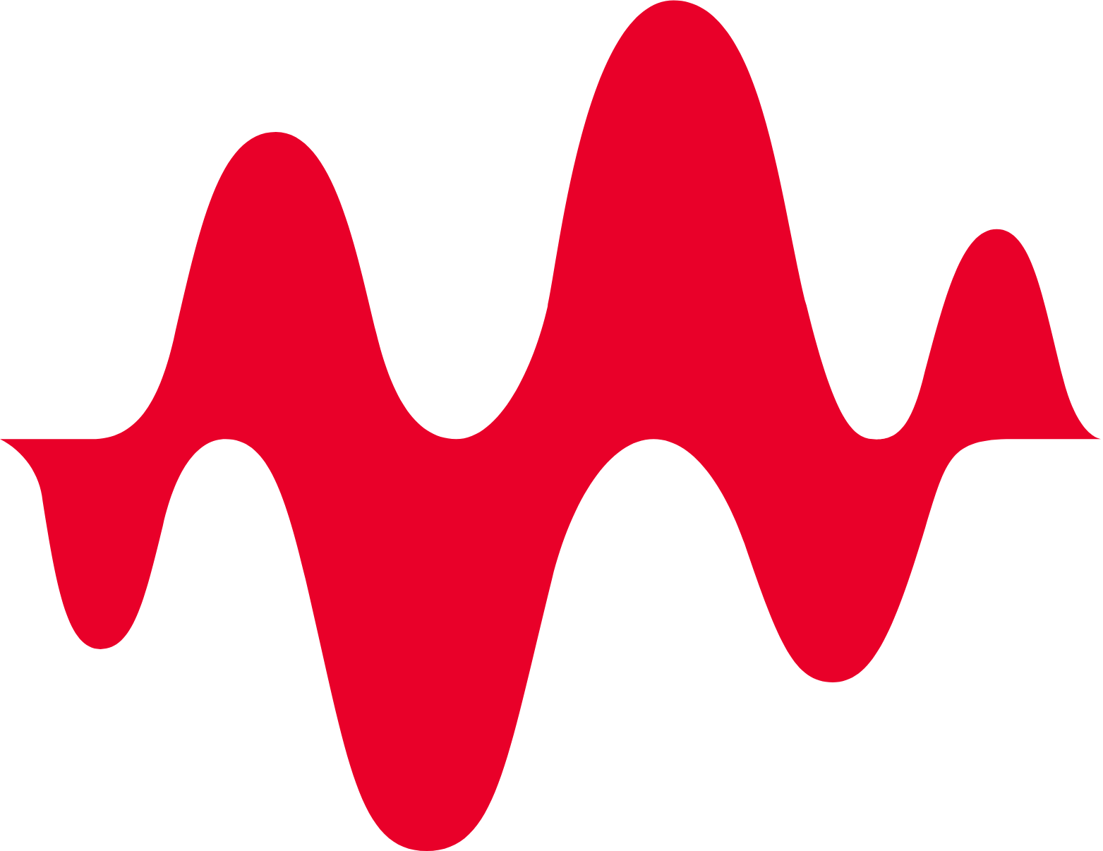 Keysight Copilot