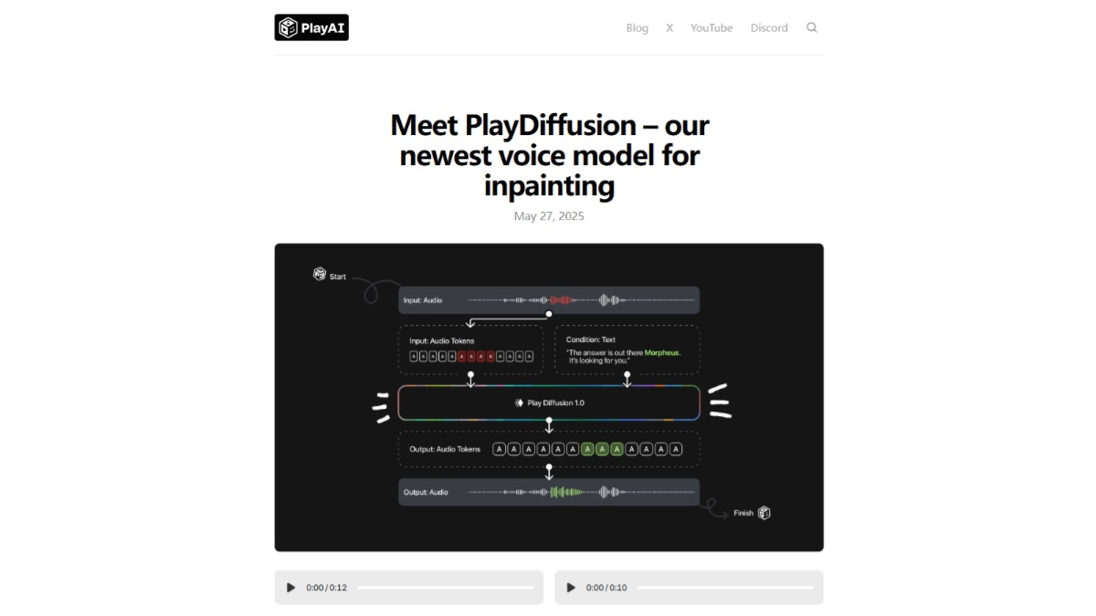 PlayDiffusion开源音频AI模型详解