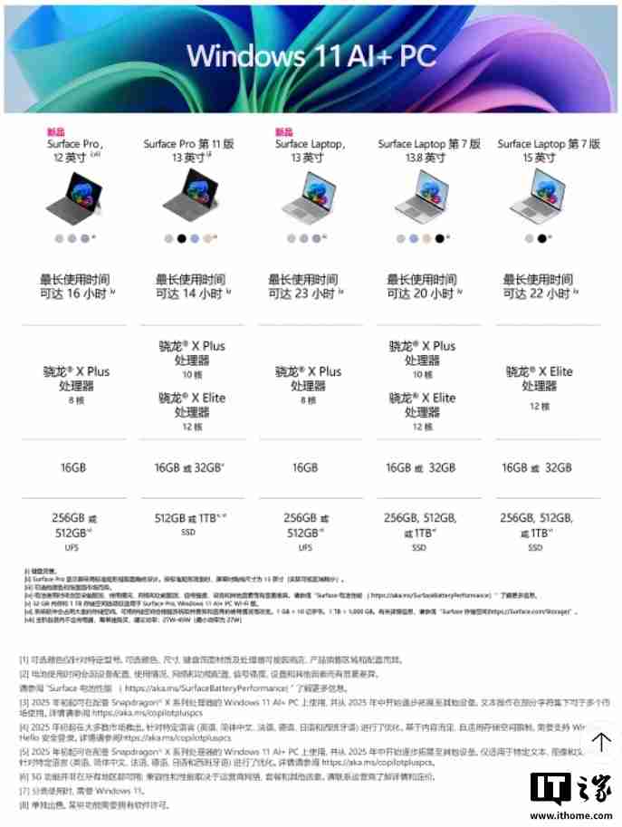 6888 元 / 7888 元起，微软 12 英寸 Surface Pro / 13 英寸 Surface Laptop 国行上架