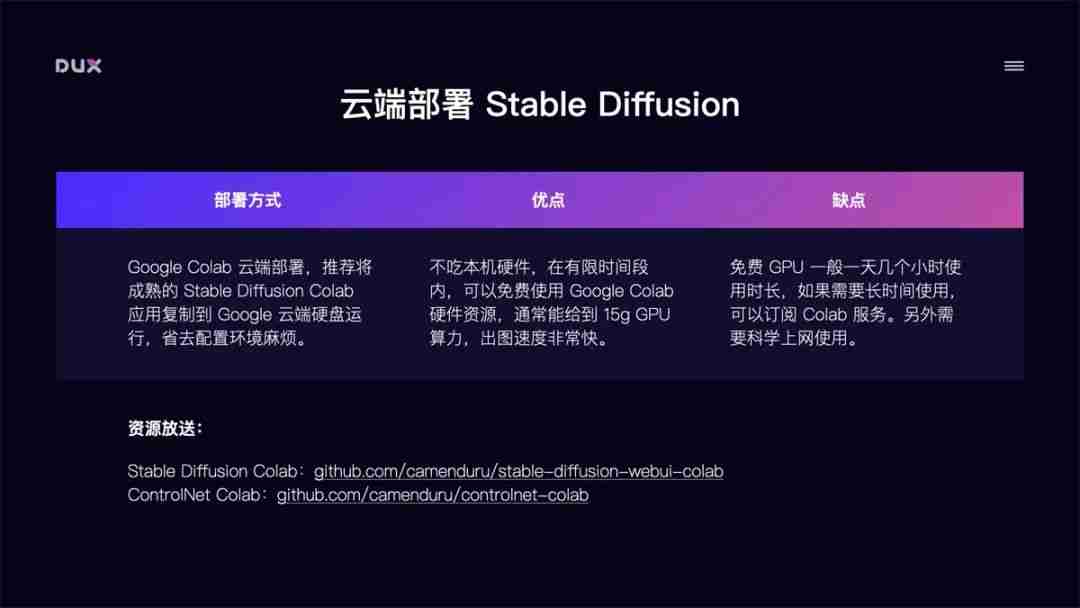 AI绘画入门教程（全网最详细）从零基础入门到精通，看完这一篇就够了！