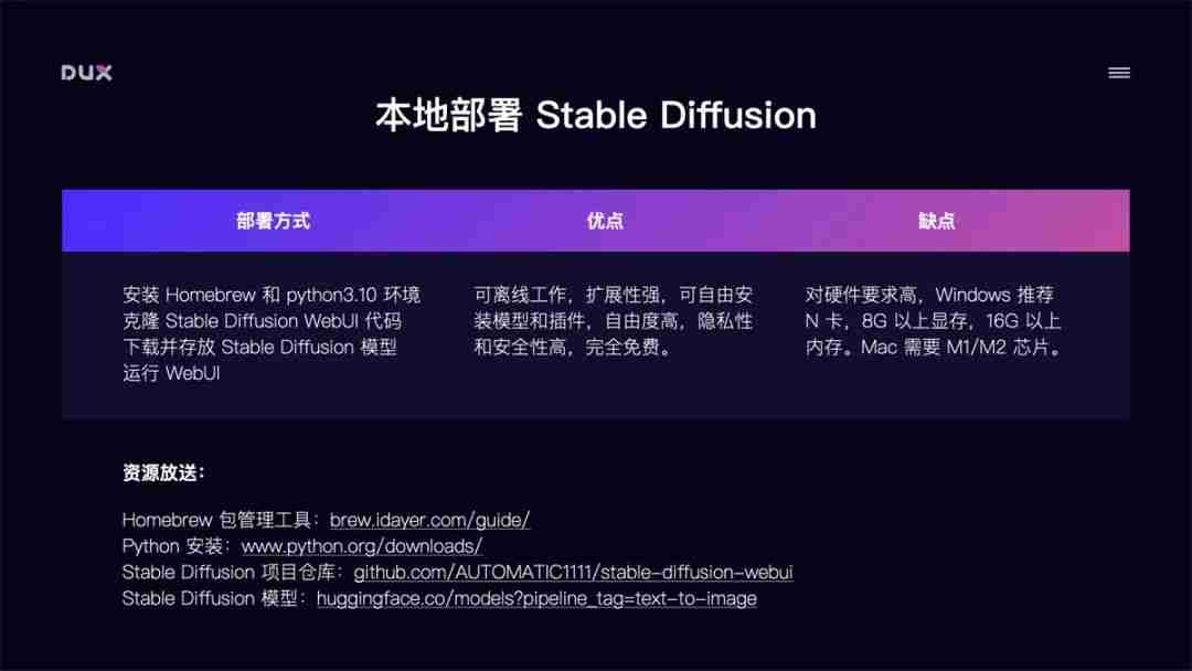AI绘画入门教程（全网最详细）从零基础入门到精通，看完这一篇就够了！