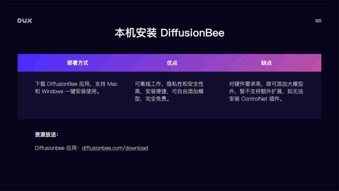 AI绘画入门教程（全网最详细）从零基础入门到精通，看完这一篇就够了！