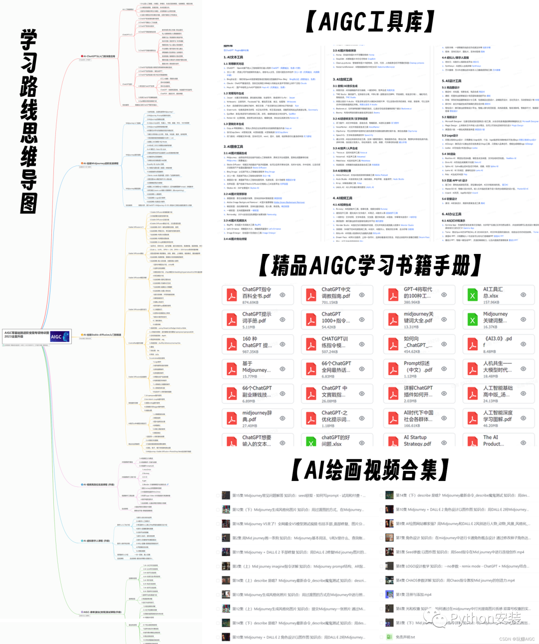 AI绘画入门教程（全网最详细）从零基础入门到精通，看完这一篇就够了！