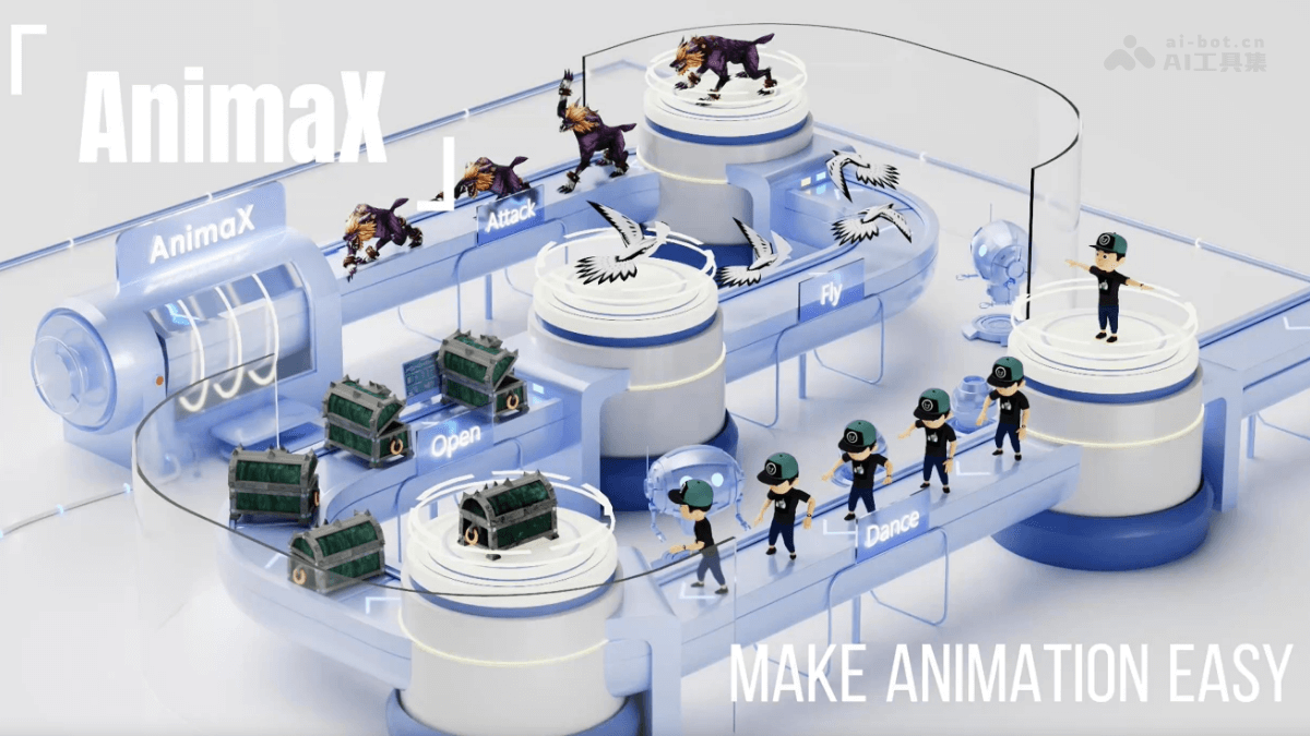 AnimaX：北航清华联合推出3D动画框架