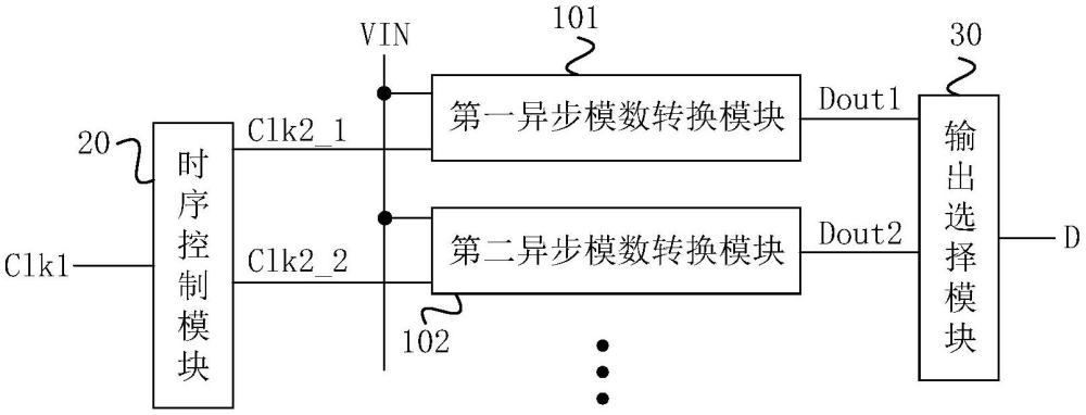 紫光同芯SAR-ADC专利引热议