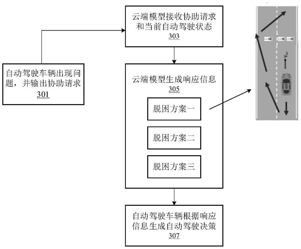 【专利】华海清科“一种抛光防护装置、化学机械抛光系统和抛光方法”专利公布；OPPO“射频系统和电子设备”专利公布；荣耀“PCB测试治具及PCB测试系统”专利获授权