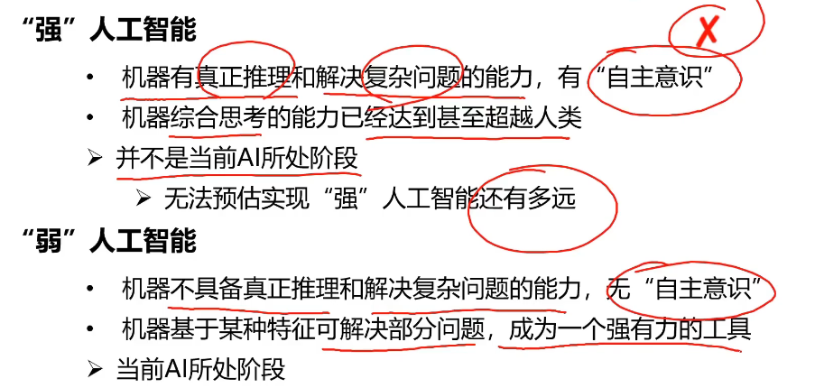 AI知识图谱全面解析与入门指南