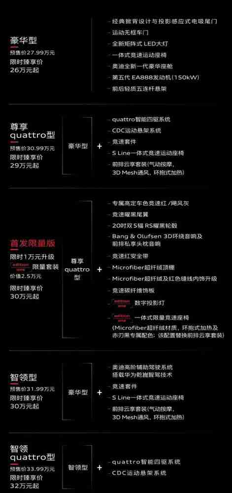 上汽奥迪A5L Sportback开启预售 以燃油书写智驾传奇？