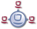 Opsi Winst Script