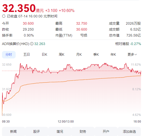 曾毓群点赞乐道L90，李斌顺口溜爆笑全场