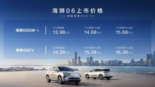 海狮06标配天神之眼，13.98万起售