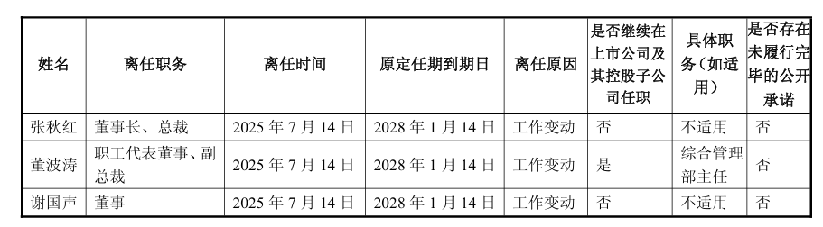 闻泰科技四高管离职引热议