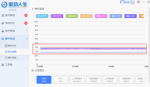 cpu温度过高怎么办 3种解决方法分享