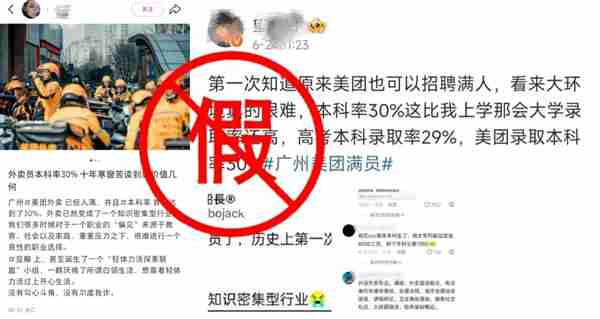 网传7万硕士、30万本科生在美团送外卖 美团：没有事实依据