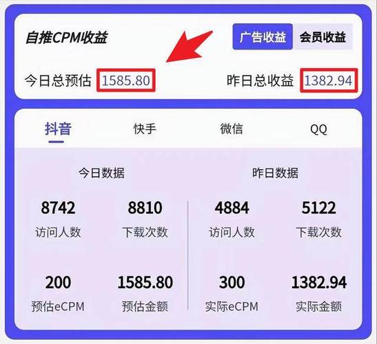 AI赚钱秘籍：高收益项目解析