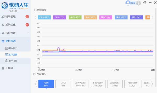 电脑温度在哪里看 分享几种简单的查看方法
