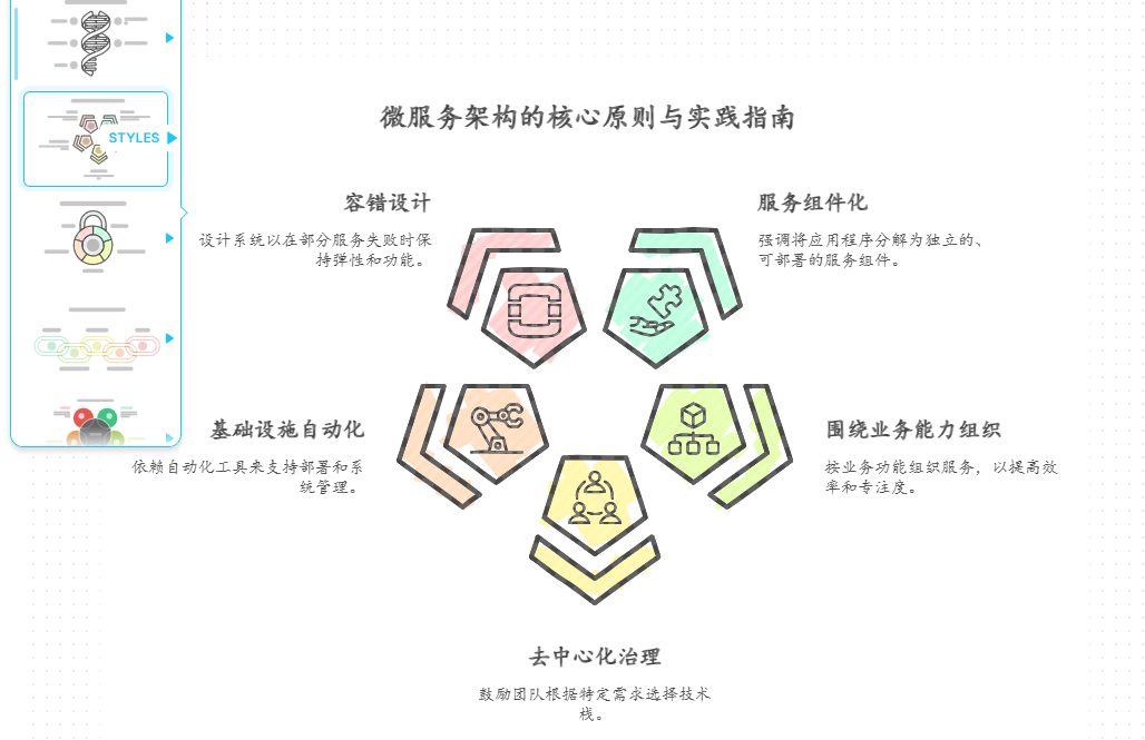 DeepSeek+Napkin AI来做PPT，要转变一键生成PPT看似简单缺低级的思路