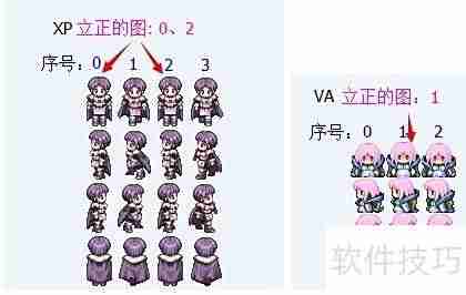 RPG Maker VA用XP 4x4行走图教程