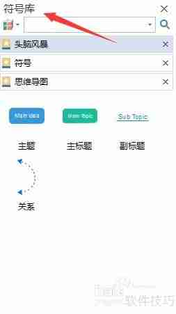 亿图思维导图创建指南