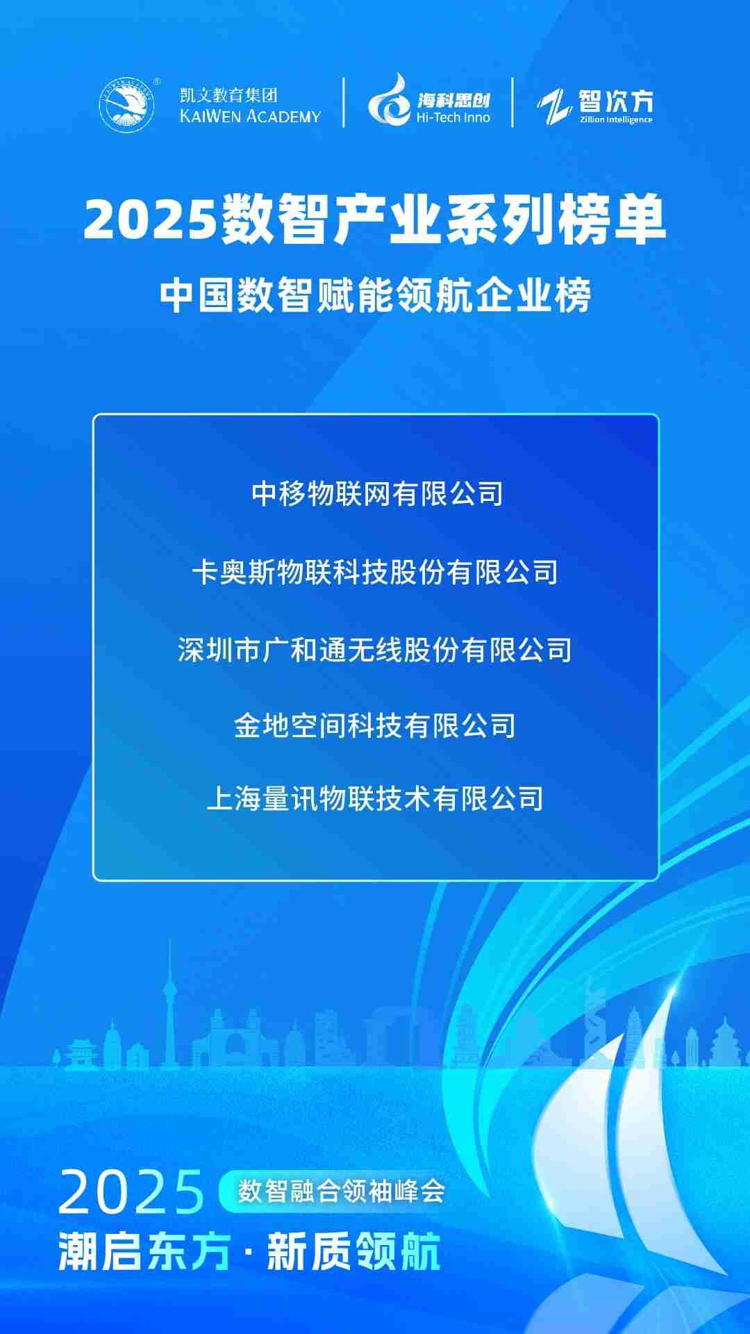【2025数智产业系列榜单】中国数智赋能领航企业榜发布！