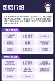 盼之代售怎么买？手把手教程详解