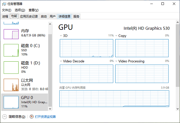 任务管理器中不显示GPU怎么解决 详细步骤介绍