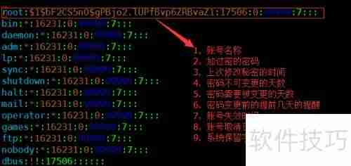 Linux密码文件详解