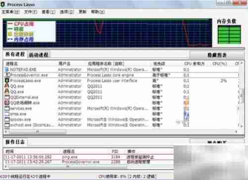 Process Lasso使用教程
