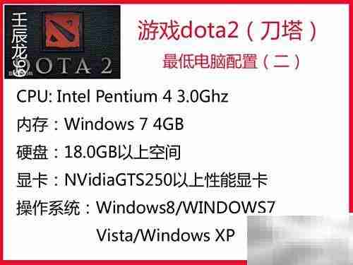 英雄联盟与Dota2配置要求