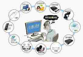 如何利用USB管理软件禁用电脑USB接口