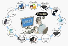 禁用USB接口的实用管理软件方法