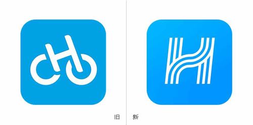 哈啰出行注册教程及账号创建步骤