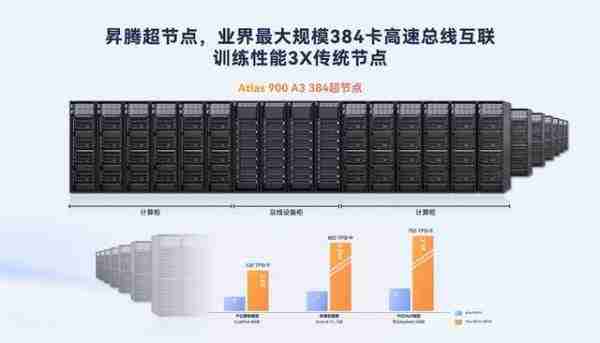 KADC 2025，筑起行业智能化的算力屏障