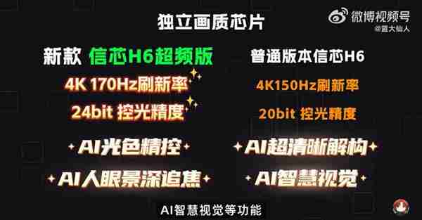 今年值得买的高端电视是哪款  旗舰刺客海信E7Q用硬核技术给出答案