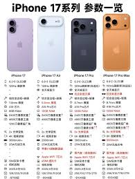 iPhone17Pro提前预约全攻略