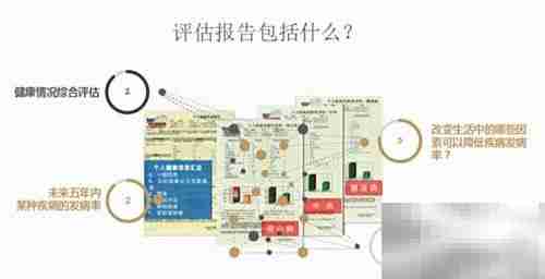 健康体检评估怎么做？