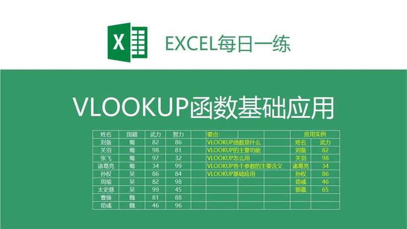 VLOOKUP公式错误怎么解决