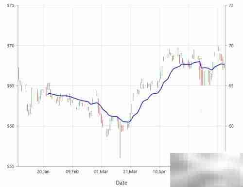 Essential Studio 2014 v4 企业版