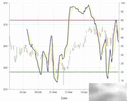 Essential Studio 2014 v4 企业版