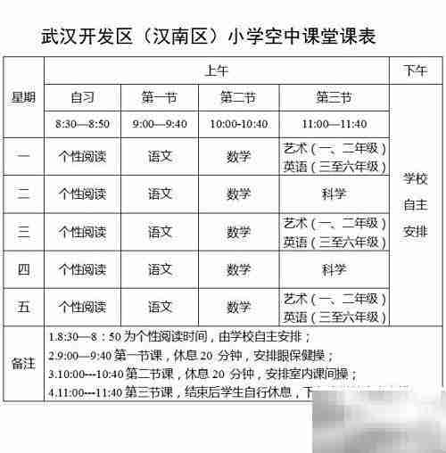 武汉中小学空中课堂上课指南