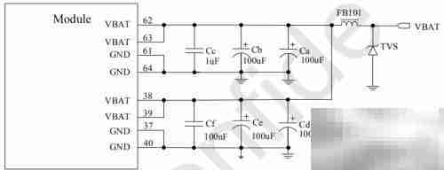 SIM7600CE电源设计要点