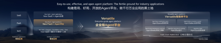 谁在重新定义 AI 云？