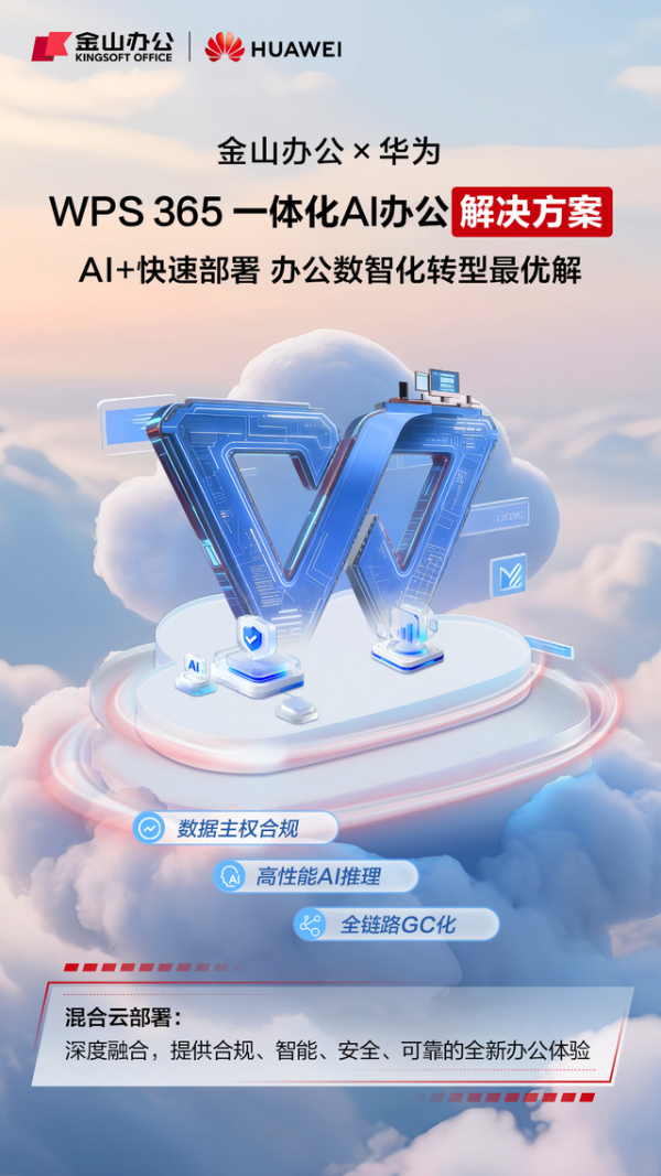 让中国企业飞向世界，金山办公+华为联手造了“AI协同直升机”