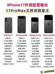 iPhone17promax什么时候买