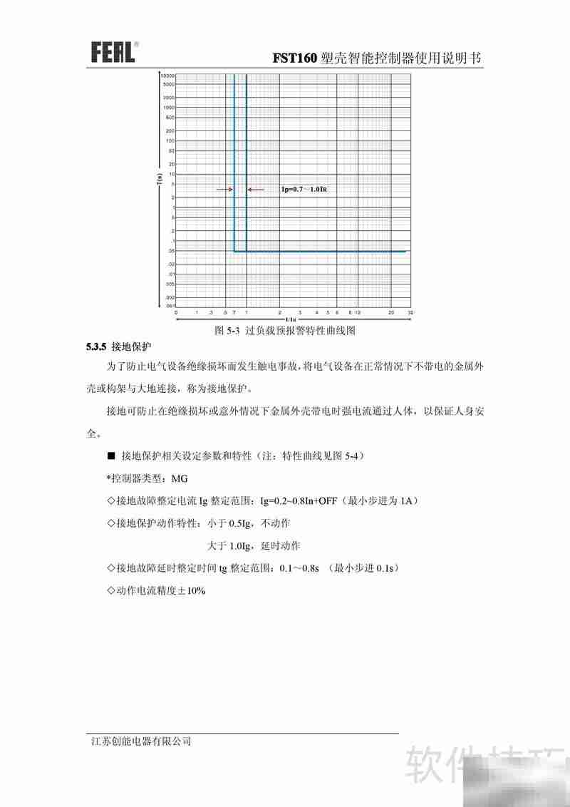 FST160塑壳控制器使用指南