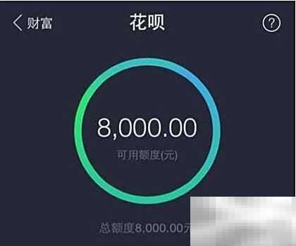 花呗2000额度能买哪些东西？