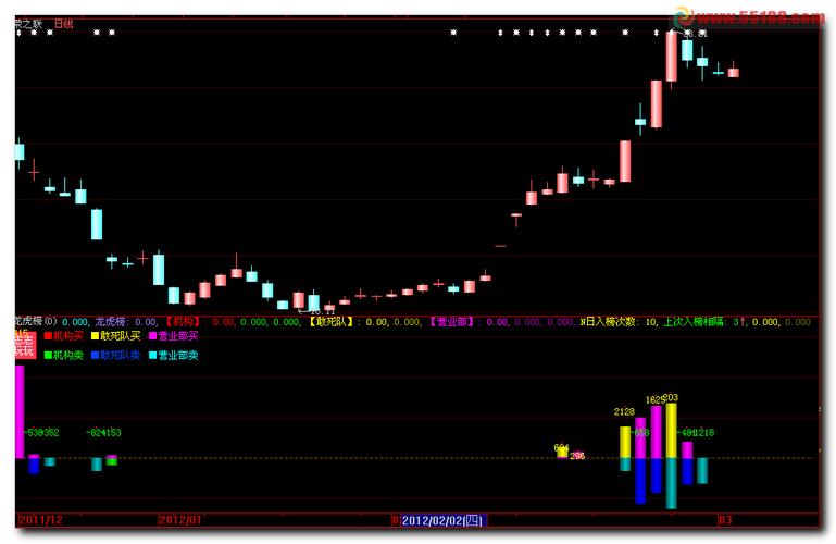 大智慧app怎么开通Level-2行情_大智慧app开通Level-2行情教程