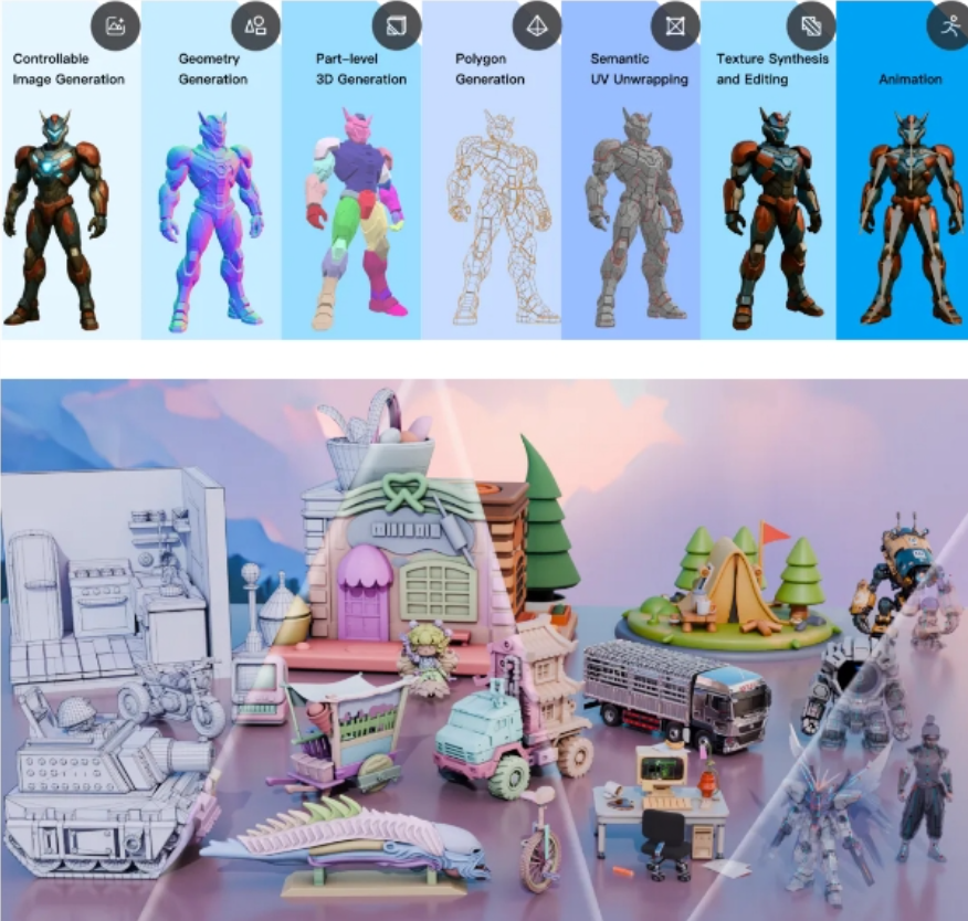 腾讯发布一站式工作平台“混元 3D Studio”