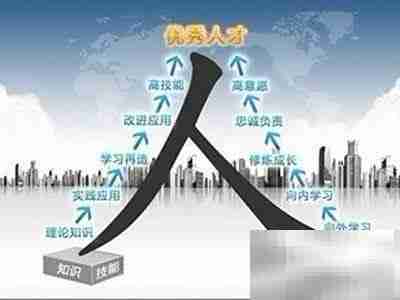 提升基层医疗效率的五大策略